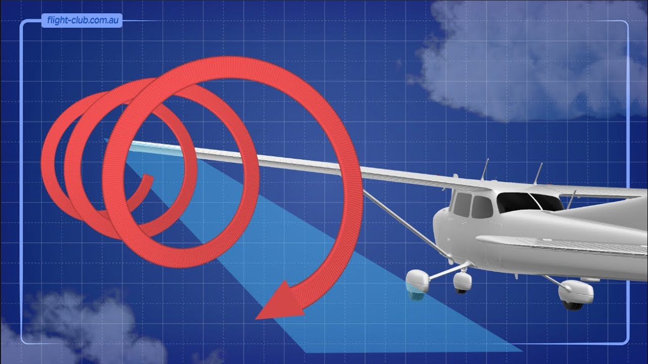 Downwash Effects on Lift and Drag