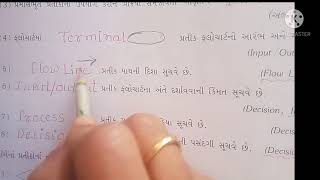 std 7 computer CH. 3 swadhyay