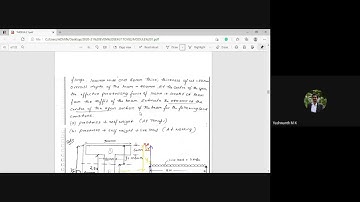 Design of PSC Elements17CV82|Module 1| Analysis of PSC Sections- Problems on stress concept|Session8