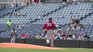 Mike Foltynewicz Pitching Mechanics
