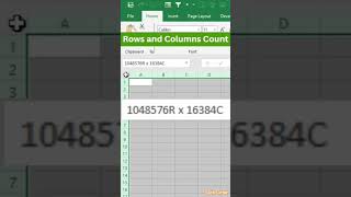 Maximum Rows and Columns in Excel | Full Details