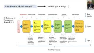 ICEEL: Engineering Living Systems & Bioethical Principles