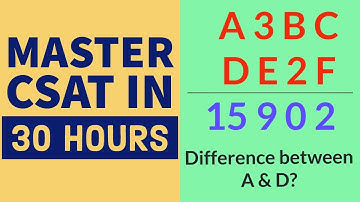 Let A3BC and DE2F be four-digit numbers where each letter represents | CSAT 2020 | CSAT MANTRA