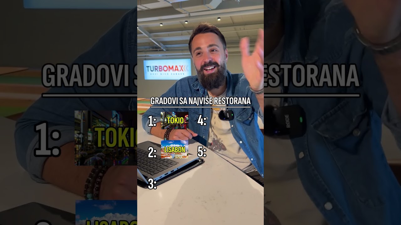 Gradovi sa NAJVIŠE RESTORANA na svetu😋🍽️#shorts #slusajsadovo #quiz