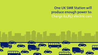 UK Small Modular Reactors