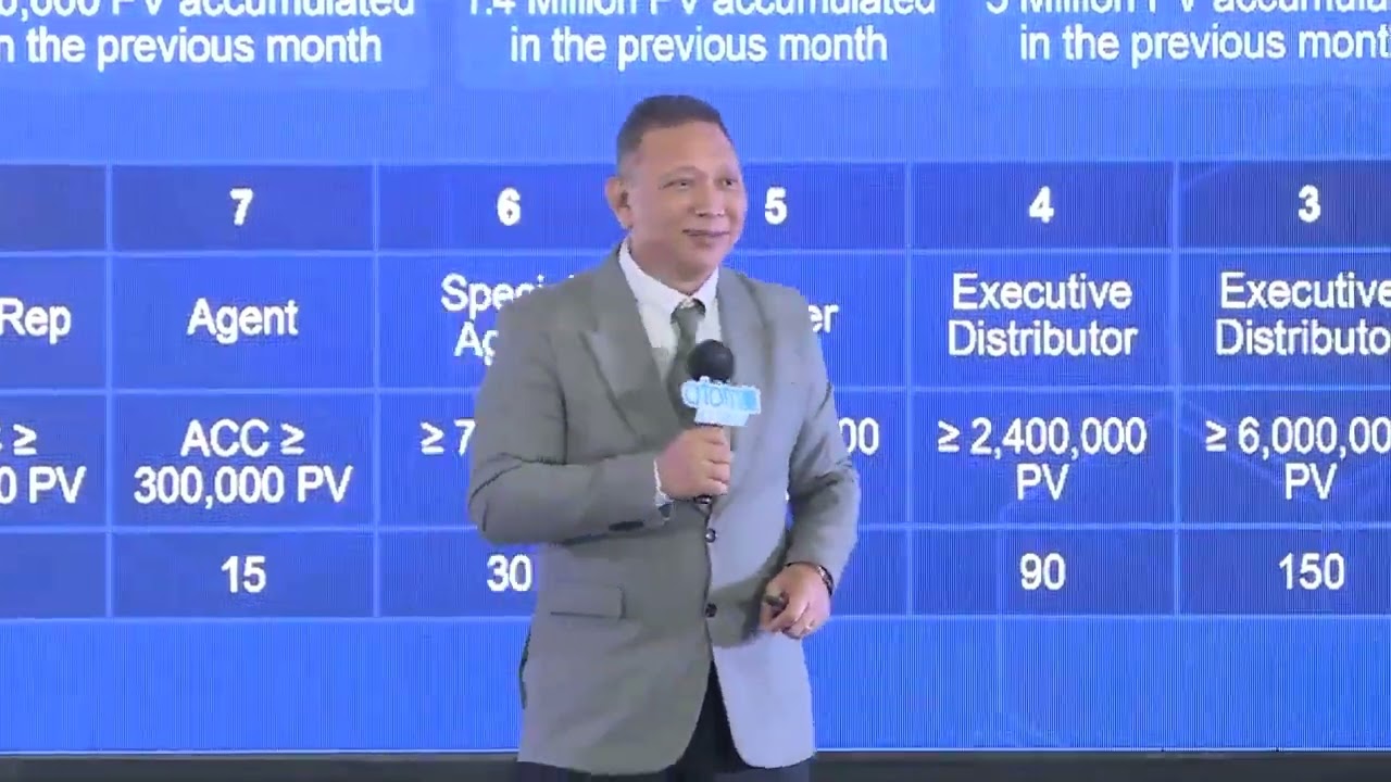 Marketing Plan by Leo Quibranza, DM 2023 Jan 27