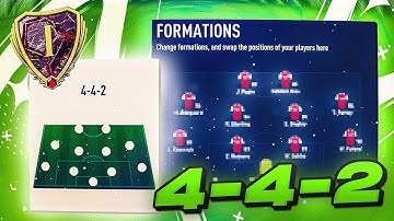 MY INSANE RANK 1 442 META CUSTOM TACTICS + PLAYER INSTRUCTIONS - FIFA 23 ULTIMATE TEAM