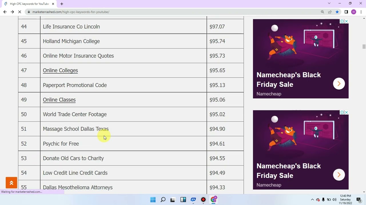 Keywords ideas for YOUTUBE and Blogs || High  CPC keyword ideas || A-H TECH 2.0