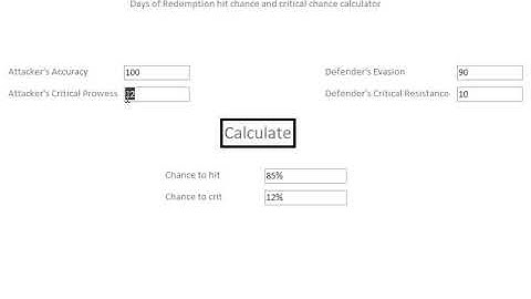 Attack hit chance and critical chance calculator