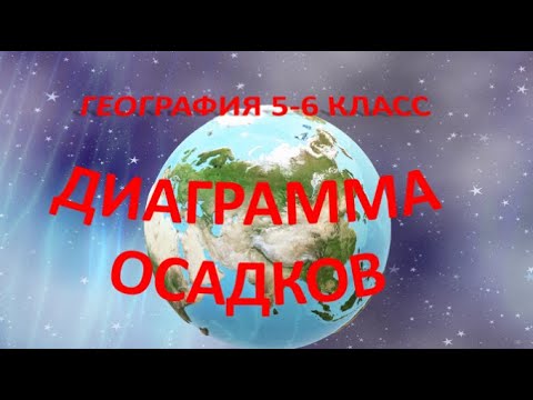 Диаграмма осадков. География  6 класс.
