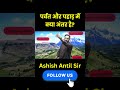 पर्वत, पठार और पहाड़ में क्या अंतर है? | Difference Between Mountain, Plateau and Hill |GS Geography