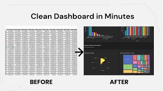I Turned 1 Million Rows of Messy Data Into a Clean Dashboard in  Minutes