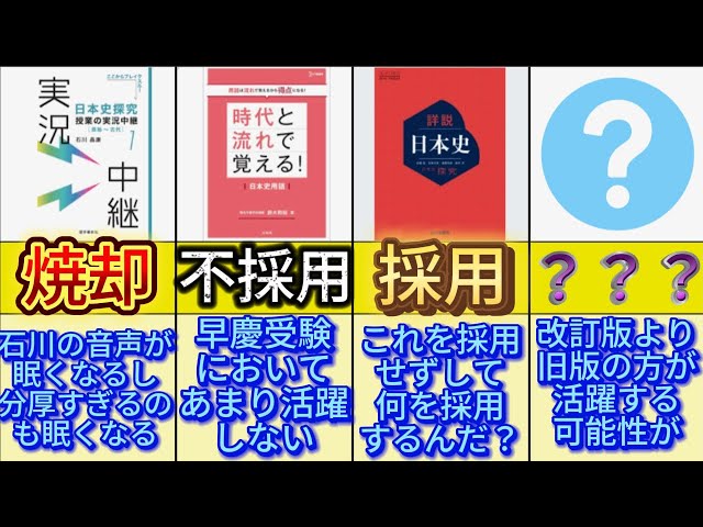 【希少】　駿台　1991年　早慶クラス　日本史 2025年最新】早慶大日本史 駿台の人気アイテム - メルカリ