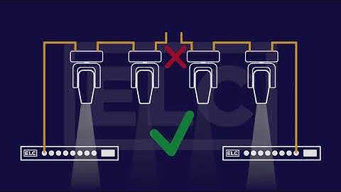 ELC Redundant DMX