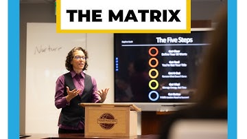 Master Your To-Do List with the Eisenhower Matrix Productivity Tool