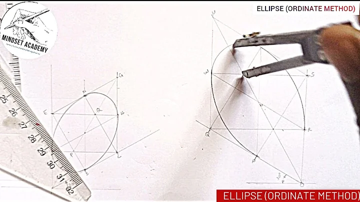 ELLIPSE BY ORDINATE METHOD, Isometric circle