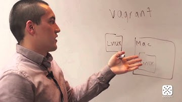 Cloud Trailblazers - Mitchel Hashimoto, CEO of HashiCorp