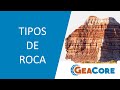 Tipos de rocas | Rocas ígneas, rocas sedimentarias y rocas metamórficas.