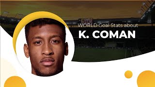 Kingsley Coman Goals & Salary Statistic ⚽ Net Worth, Age, Height and Coman Football Career