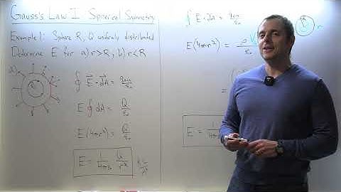 Tupaj: E&M Gauss Law Video 2, Spherical Symmetry 1