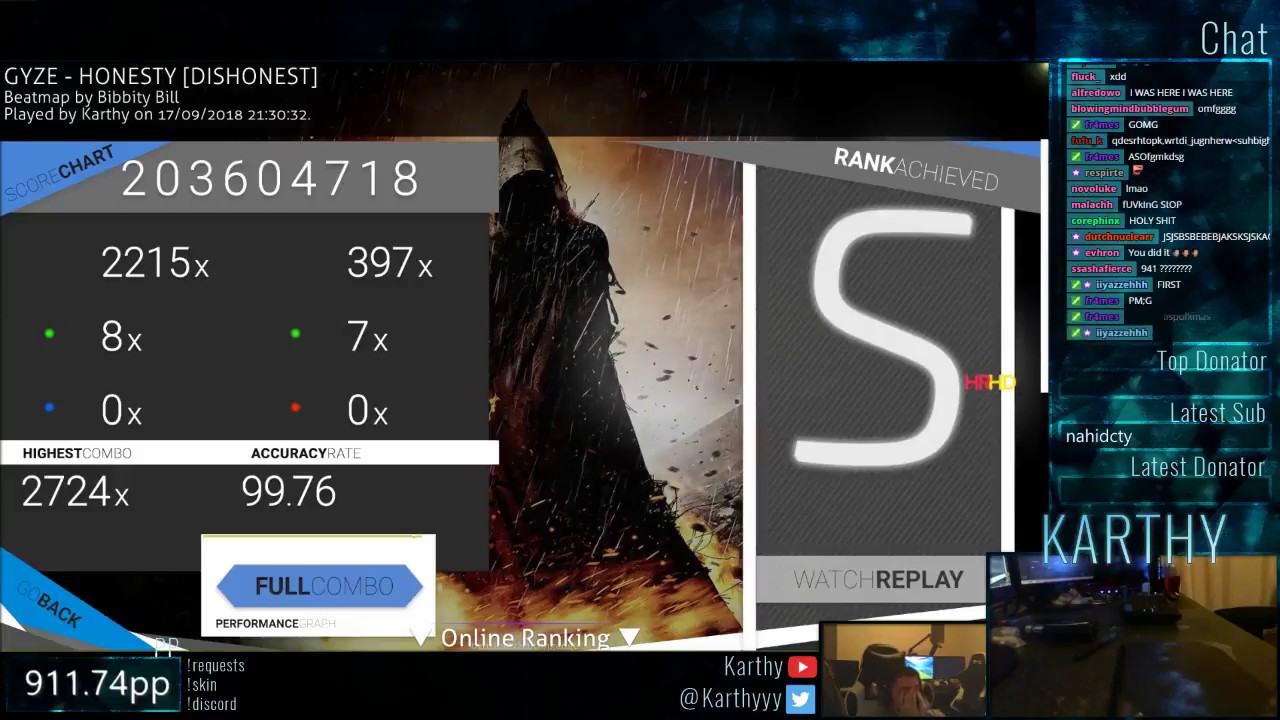 Karthy | GYZE - HONESTY [DISHONEST] +HDHR FC | 941PP (FIRST RANKED 900PP)