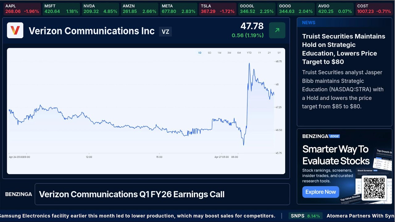 Verizon Communications Q1 FY26 Earnings Call | $VZ | 🔴 WATCH LIVE