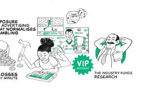 Clean Up Gambling   Gambling Regulation Review   A Cognitive Whiteboard Animation
