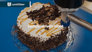 HIRO Cake Decorating Robot | Automated Cake Decorating Machine for Bakeries & Food Production