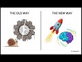 Agentic AI Testing