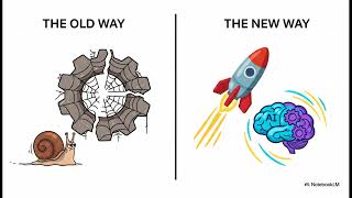 Agentic AI Testing