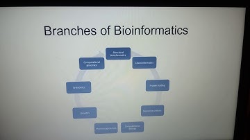 Introduction to Bioinformatics (Part-1)