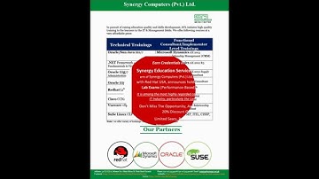 Redhat Linux SuSe Oracle EBS R12 Microsoft Dynamics VMware JAVA ITIL CCNA IBM Training