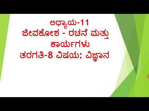 Class-8 Chapter-11 ಜೀವಕೋಶ- ರಚನೆ ಮತ್ತು ಕಾರ್ಯಗಳು