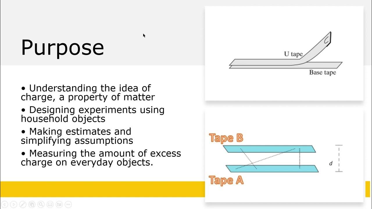 Physics 2212 Lab 1 Tech Reagan Hicks YouTube