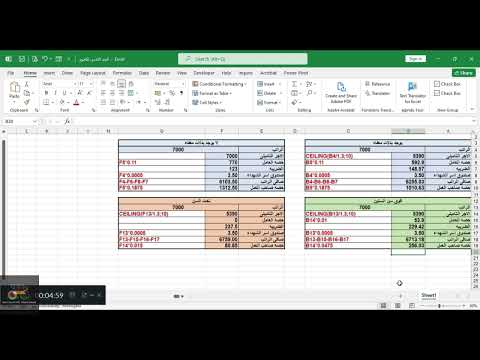 شرح الحد الادنى للاجور 7000 جنيه لعام 2025