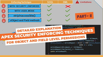 StripInaccessible, Object and Field Describe Methods for Enforcing Object, Field perms in apex-Part2