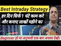 Best Intraday Strategy | How to do Intraday Trading? | Select Best Momentum Stocks for Day Trade