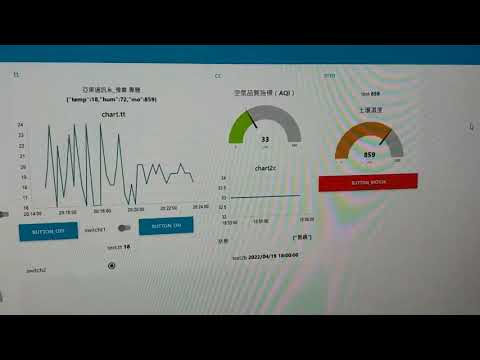 智慧農場完整成果版