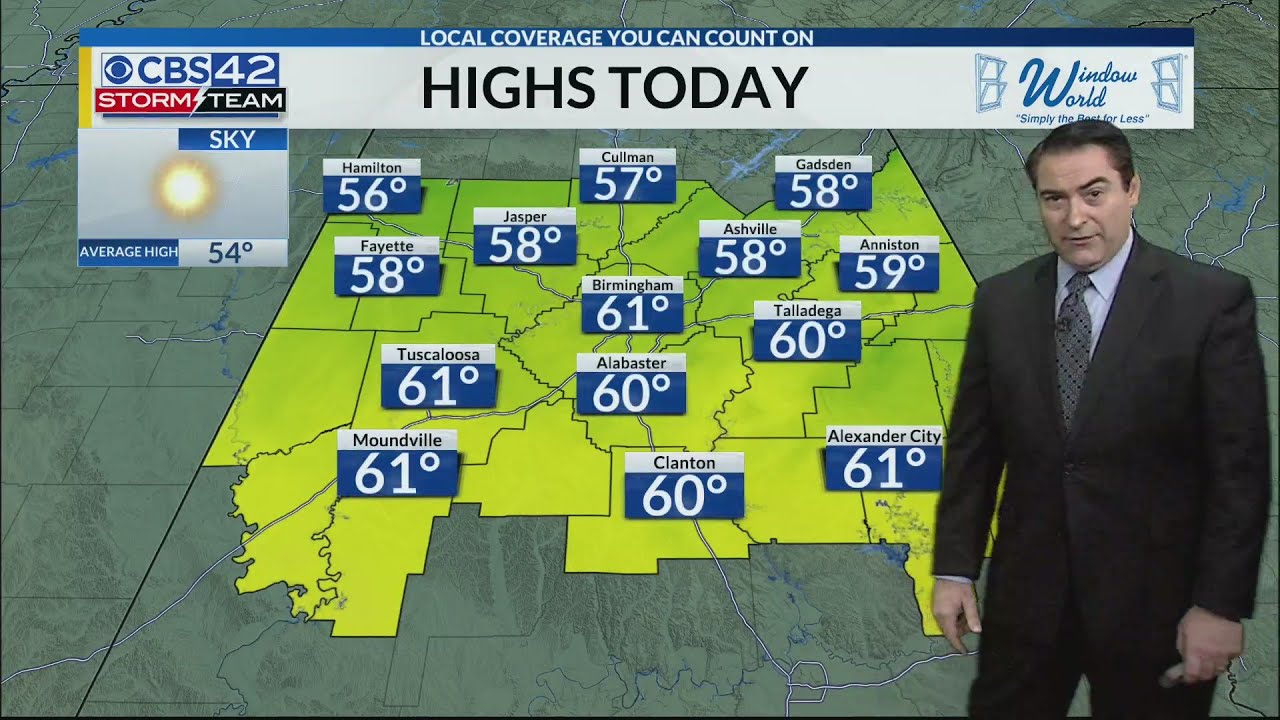 January 5th Noon weather update - YouTube