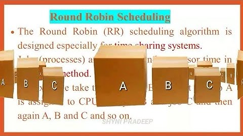 XI Computer Science|Theoretical Concepts of Operating system|CHAPTER 4| Shyni Pradeep