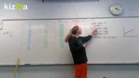 Kizoa Movie - Video - Slideshow Maker: Cross-Sections Project