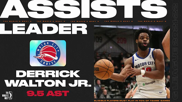 2021-22 NBA G League Assists Leader: Derrick Walto...