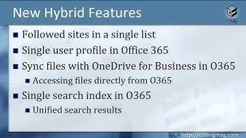 New Hybrid Features in SharePoint 2016