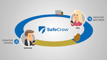 Как работает безопасная сделка на SafeCrow