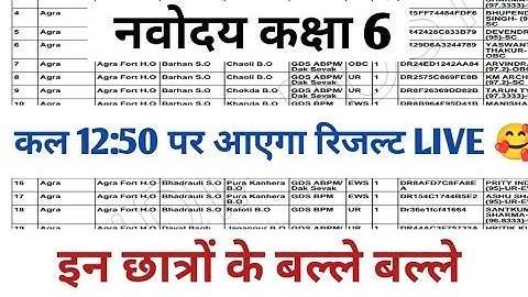 Navodaya Vidyalaya Class 6 Result 2022 Date | JNVST Class 6 Result 2022 | Navodaya Class 6 Result