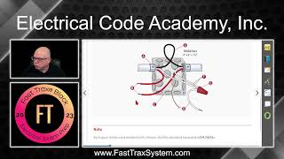Determining the Number of Conductors | Box Fill Calculations
