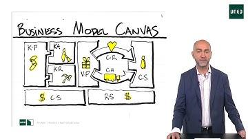 Module 3.II: The Entrepreneurship journey (Finding an opportunity)