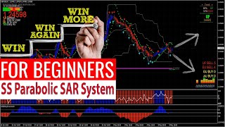 SS Parabolic SAR: Best Forex/Stocks MT4 Trading Indicator and Strategy for Beginners