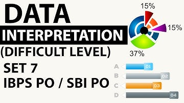 Data Interpretation Advanced Level Set 7 based on Average - SBI PO / IBPS PO / CLERK 2018