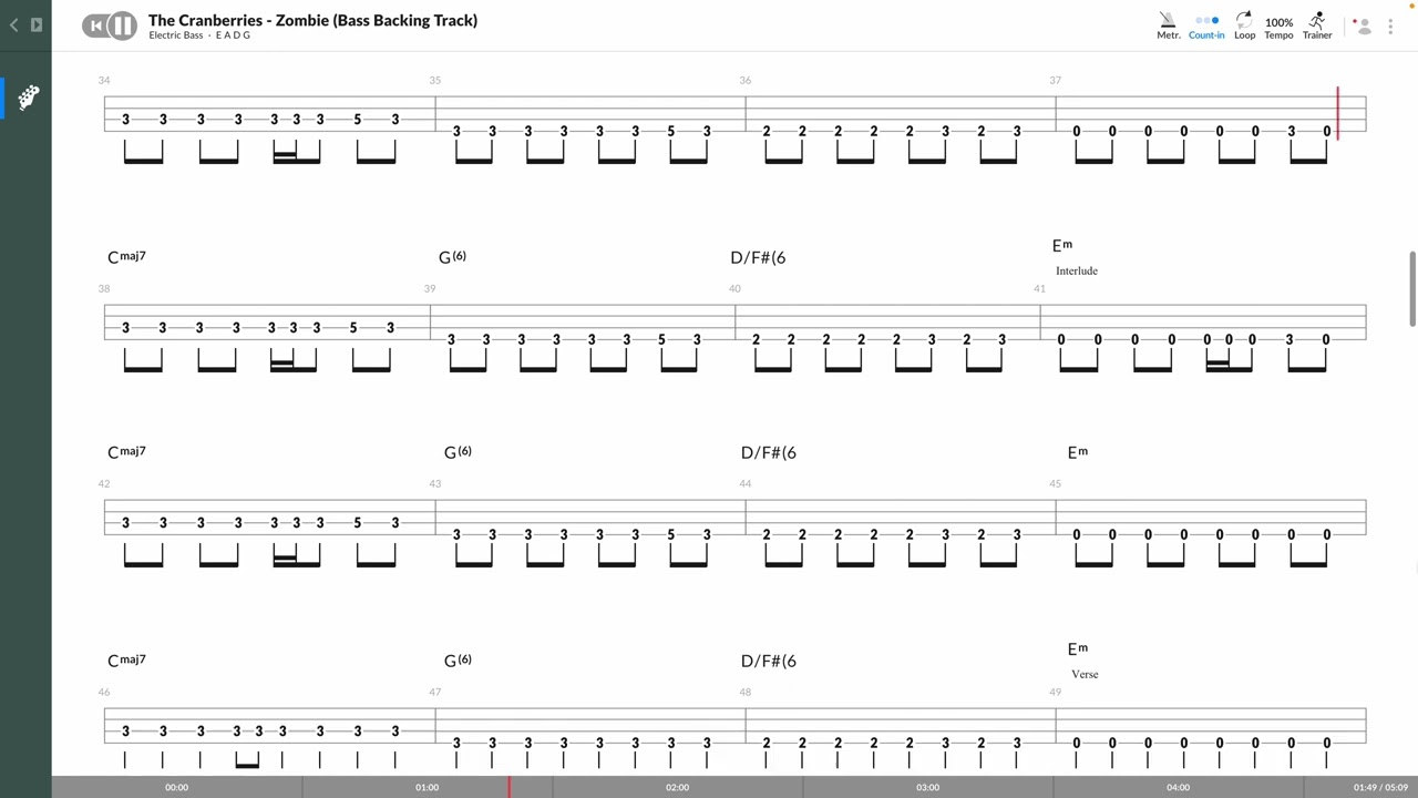 The Cranberries - Zombie / Guitar Tab+BackingTrack 